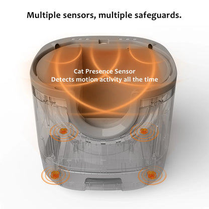 Bac à litière autonettoyant pour chat, conception à dessus ouvert avec capteurs de sécurité avancés, très grande capacité pour maisons multi-chat, sans tracas